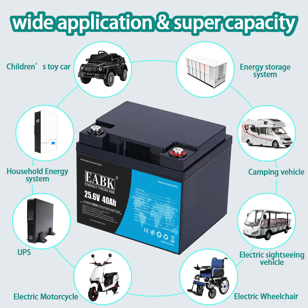 25.6v 40ah lithium battery - Image 8