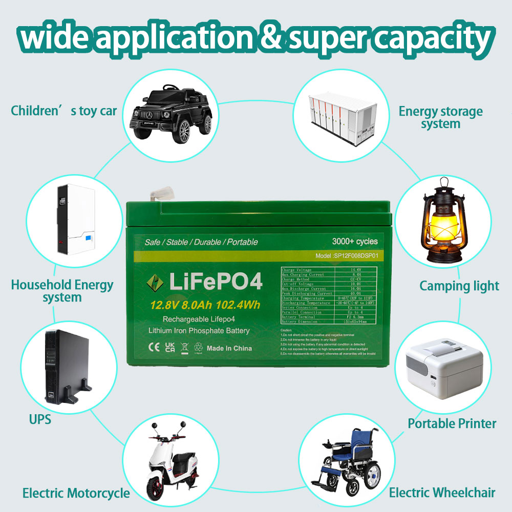 12.8v 8ah Lithium Iron Phosphate Battery - Image 3