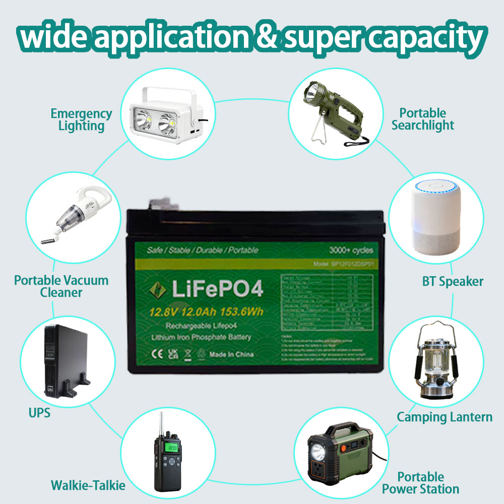 12.8v 12ah Lithium Iron Phosphate Battery - Image 3