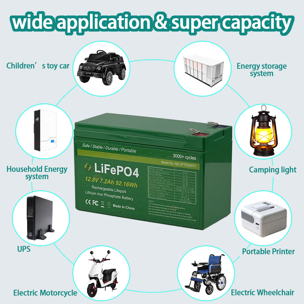12.8v 7.2ah Lithium Iron Phosphate Battery - Image 3