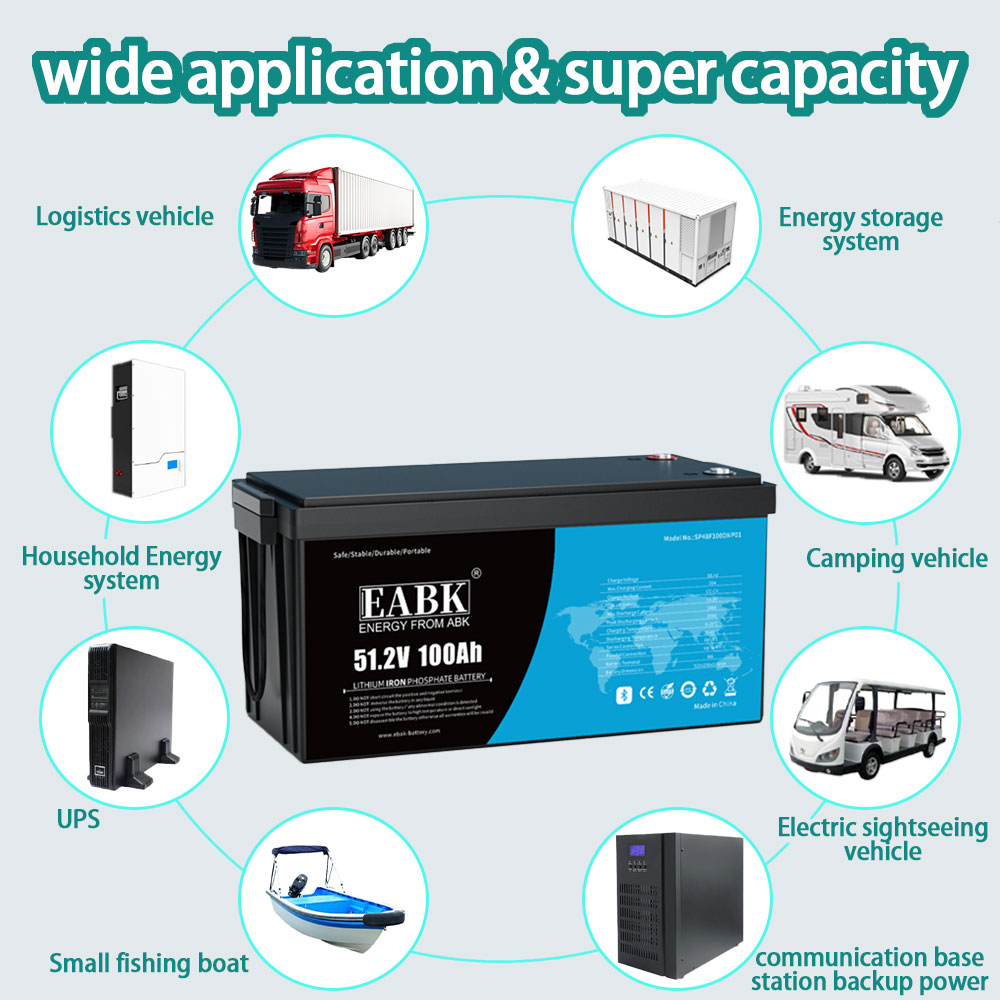 51.2v 100ah Lithium Iron Phosphate Battery - Image 3